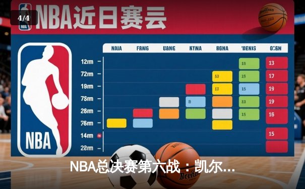 NBA总决赛第六战：凯尔特人险胜勇士，塔图姆狂砍34分率队夺冠 - 4