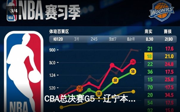 CBA总决赛G5：辽宁本钢加时险胜广东宏远 赵继伟33分加冕FMVP - 3